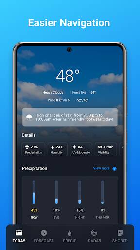 Screenshot From Our 1Weather Forecasts & Radar Review