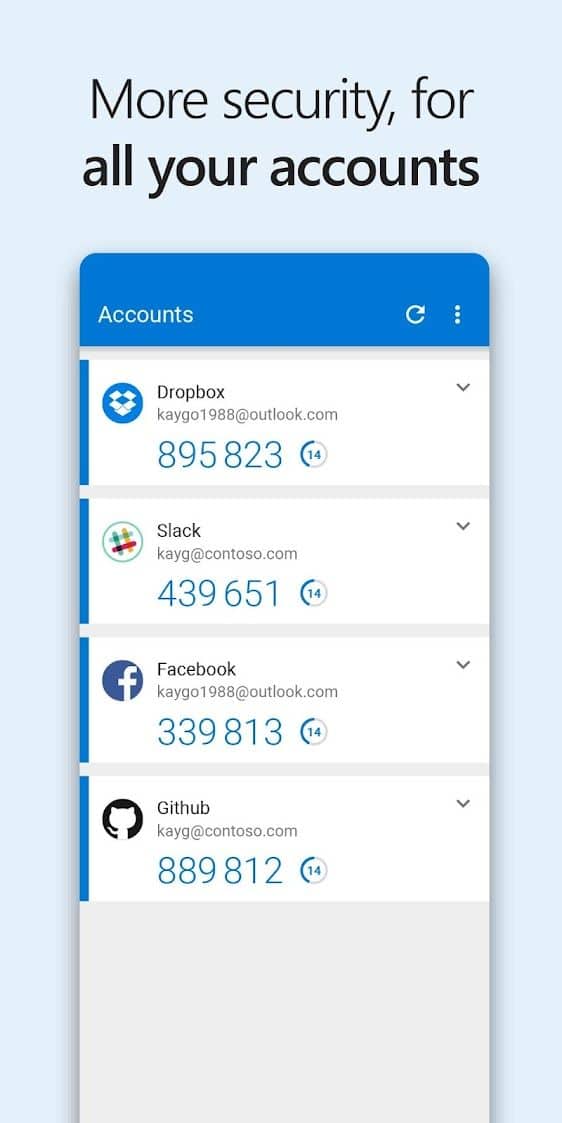 Screenshot From Our Microsoft Authenticator Review
