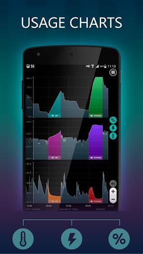 Screenshot From Our Battery HD Review