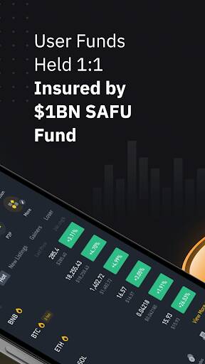 Screenshot From Our Binance: BTC, Crypto and NFTS Review