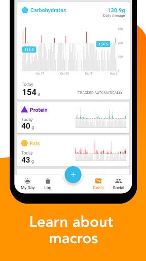 Screenshot From Our Calorie Counter by Lose It! Review