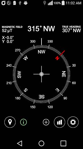 Screenshot From Our Compass Review