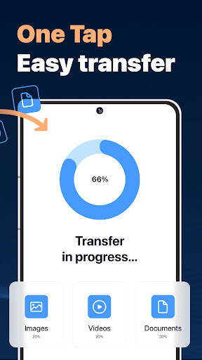 Screenshot From Our Copy My Data: Transfer Content Review