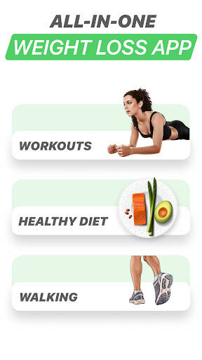 Screenshot From Our FitCoach: Fitness Coach & Diet Review