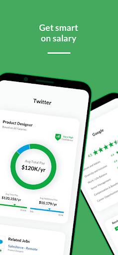Screenshot From Our Glassdoor | Jobs & Community Review