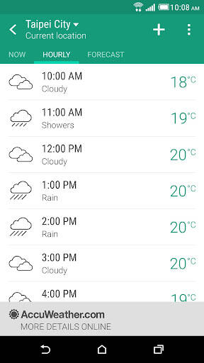 Screenshot From Our HTC Weather Review