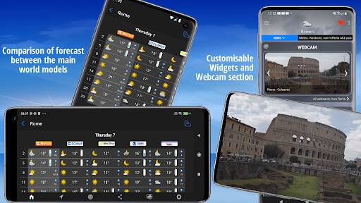 Screenshot From Our iLMeteo: weather forecast Review