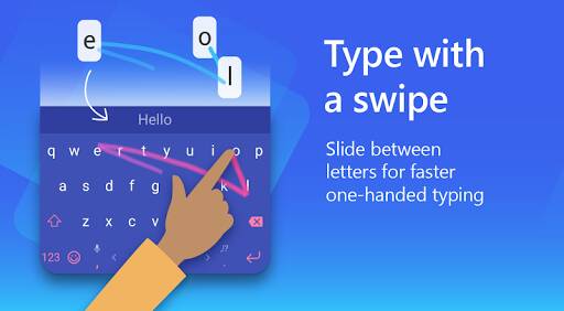 Screenshot From Our Microsoft SwiftKey Keyboard Review
