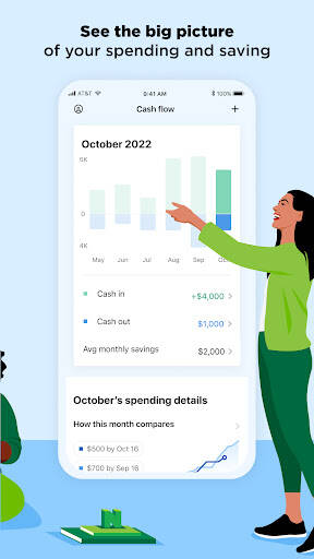 Screenshot From Our NerdWallet: Manage Your Money Review