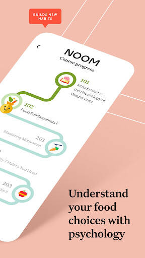 Screenshot From Our Noom: Weight Loss & Health Review