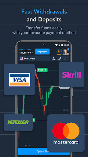 Screenshot From Our Olymp Trade - trading online Review