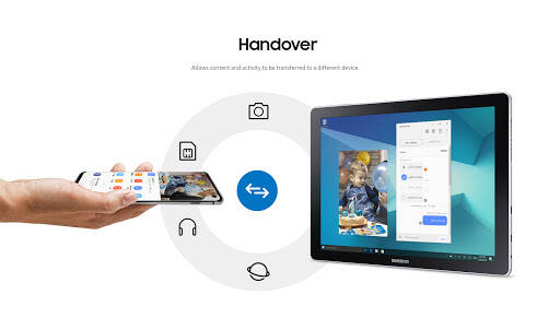Screenshot From Our Samsung Flow Review