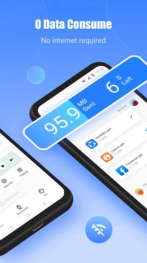 Screenshot From Our SHAREit: Transfer, Share Files Review