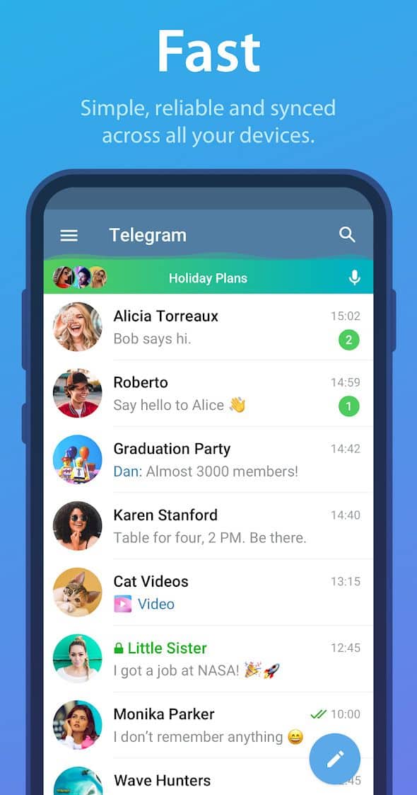 Screenshot From Our Telegram Review