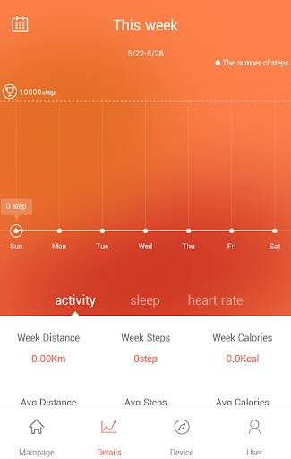 Screenshot From Our VeryFitPro Review