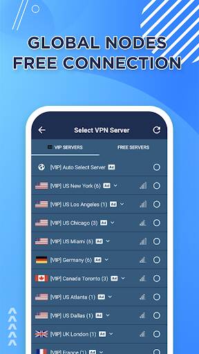 Screenshot From Our VPN Proxy - Fast Secure Proxy Review