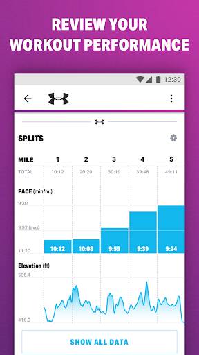 Screenshot From Our Walk with Map My Walk Review