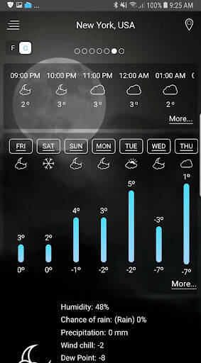 Screenshot From Our Weather app Review