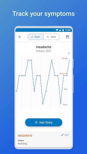Screenshot From Our WebMD: Symptom Checker Review