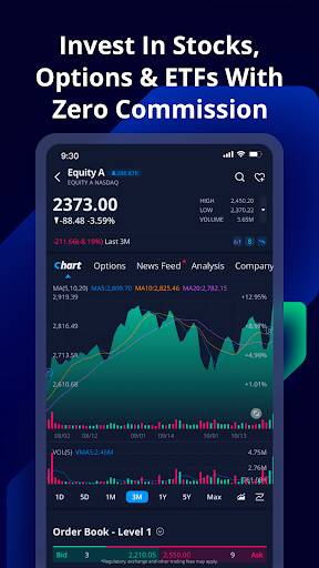 Screenshot From Our Webull: Investing & Trading Review