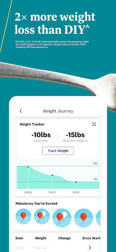 Screenshot From Our WeightWatchers Review